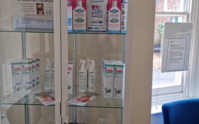 Product Sales Display